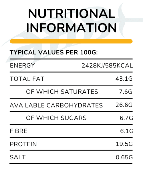 Nutrition Info