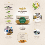 Mellona raw honey with almonds