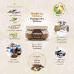 Mellona raw honey with carob