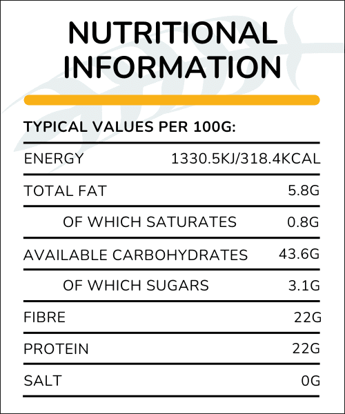 Nutrition Info