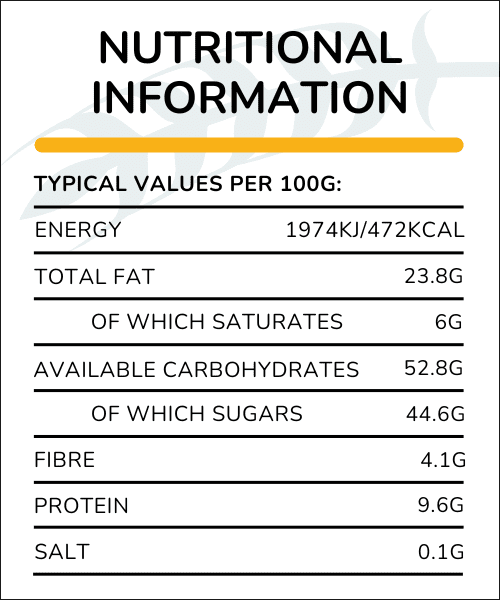 Nutrition Info