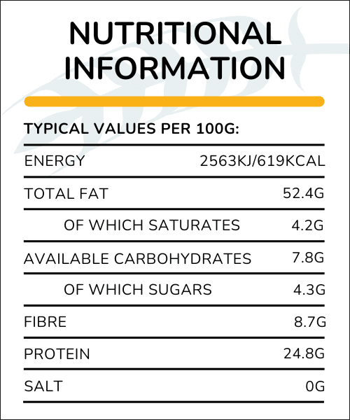Nutrition Info