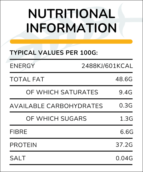 Nutrition Info