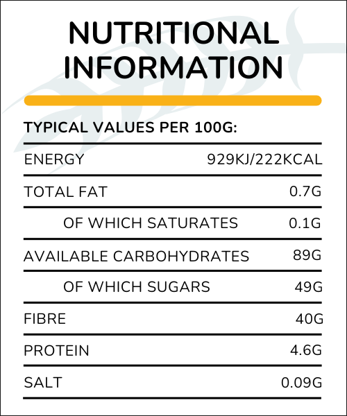 Nutrition Info