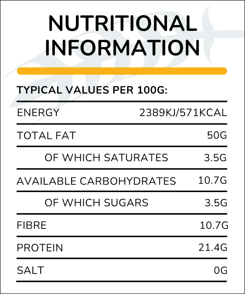 Nutrition Info