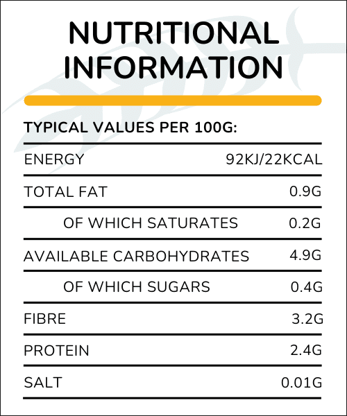 Nutrition Info