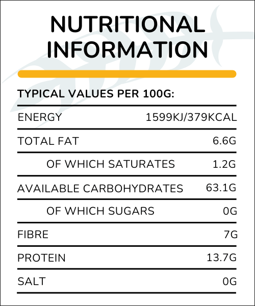 Nutrition Info