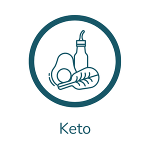 Shop by Keto