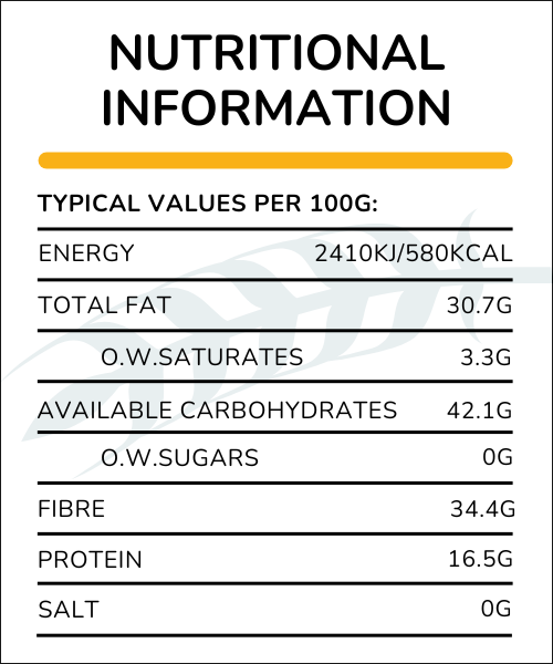 Nutrition Info