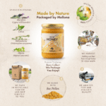 Mellona Raw Honey with Pollen 1kg infographic