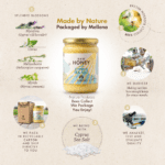 Mellona raw honey with Cyprus sea salt infographic